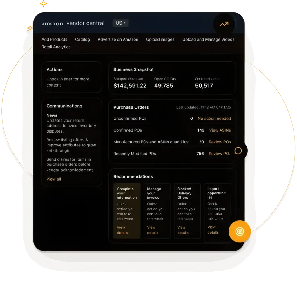 Amazon Marketing Agency